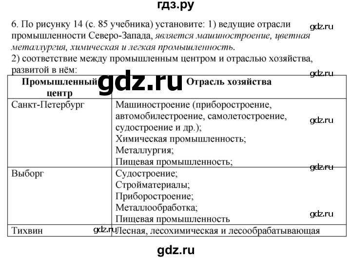 ГДЗ по географии 9 класс  Николина Мой тренажер  Европейский Северо-Запад (Северо-Запад России) - 6, Решебник 2016