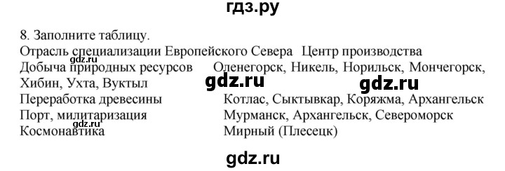 ГДЗ по географии 9 класс  Николина Мой тренажер  Европейский Север (Европейский Северо-Запад) - 8, Решебник 2016