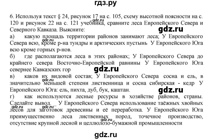 ГДЗ по географии 9 класс  Николина Мой тренажер  Европейский Юг - 6, Решебник 2016