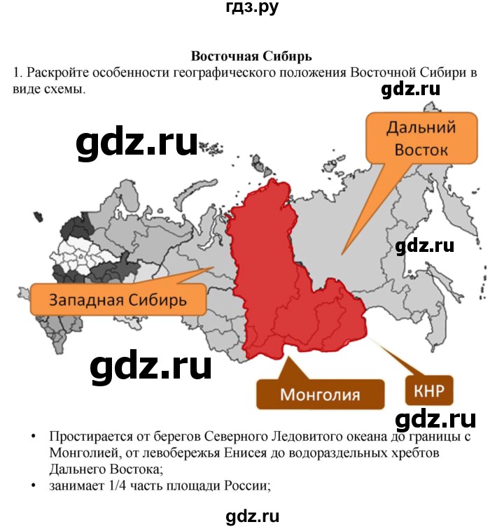 ГДЗ по географии 9 класс  Николина Мой тренажер  Восточная Сибирь - 1, Решебник 2016