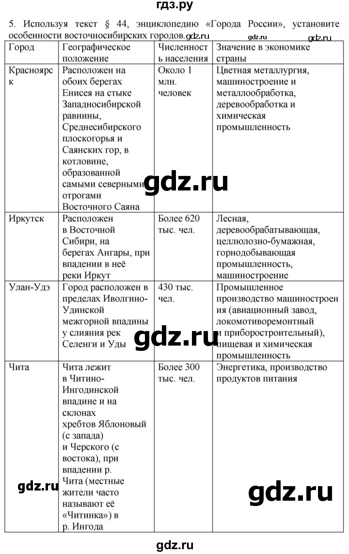 ГДЗ по географии 9 класс  Николина Мой тренажер  Восточная Сибирь - 5, Решебник 2016