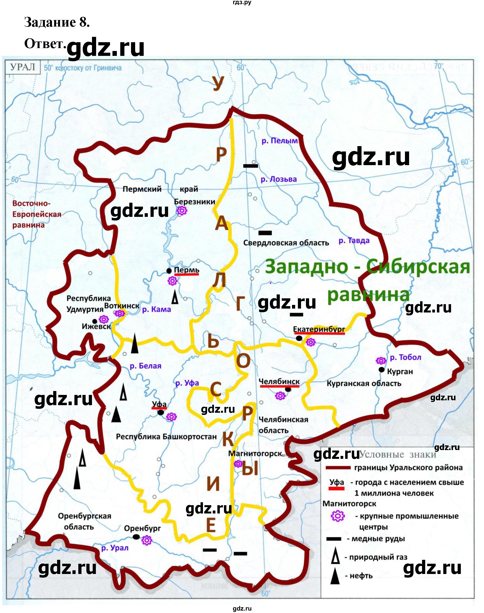 ГДЗ по географии 9 класс  Николина Мой тренажер  Урал - 8, Решебник 2024