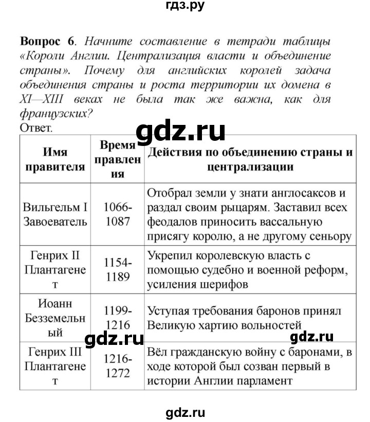 Параграф 19 история 6 класс ответы