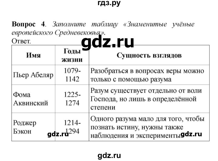 История средних веков 6 параграф. Таблица по истории 6 класс образование и философия. Таблица по истории 6 класс по теме образование и философия. Образование и философия 6 класс история таблица. Образование и философия таблица.