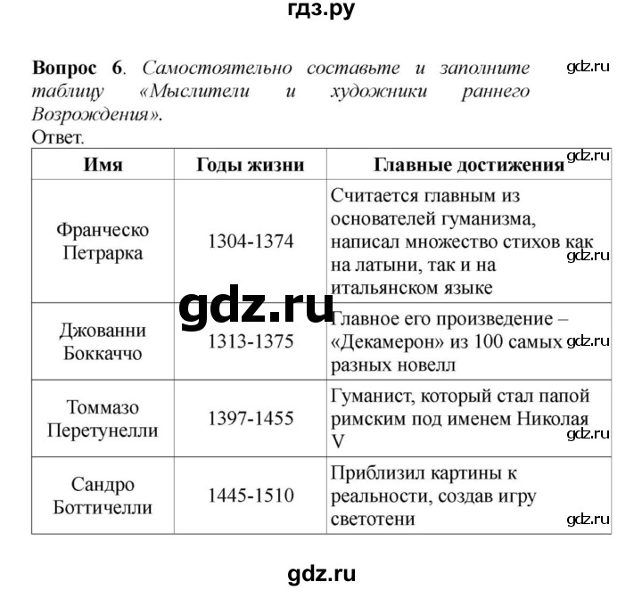 История 6 25. Таблица по истории 6 класс культура раннего Возрождения в Италии. Таблица культура раннего Возрождения в Италии 6 класс история. Гдз по истории средних веков 6 класс Агибалова. Кроссворд 14 вопросов культура раннего Возрождения в Италии.