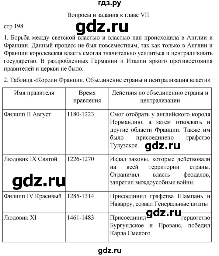 ГДЗ по истории 6 класс  Агибалов Средние века  страница - 198, Решебник 2025