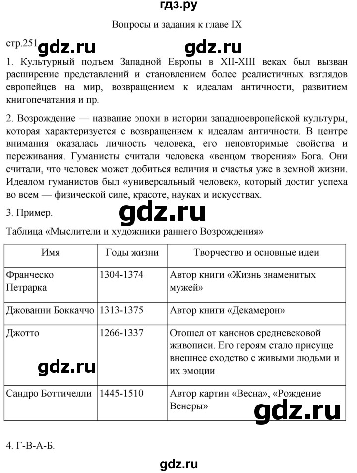 ГДЗ по истории 6 класс  Агибалов Средние века  страница - 251, Решебник 2025
