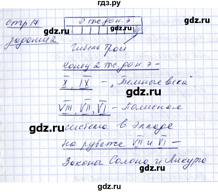 ГДЗ по истории 5 класс  Данилов рабочая тетрадь  страница / Часть 2 - 17, Решебник