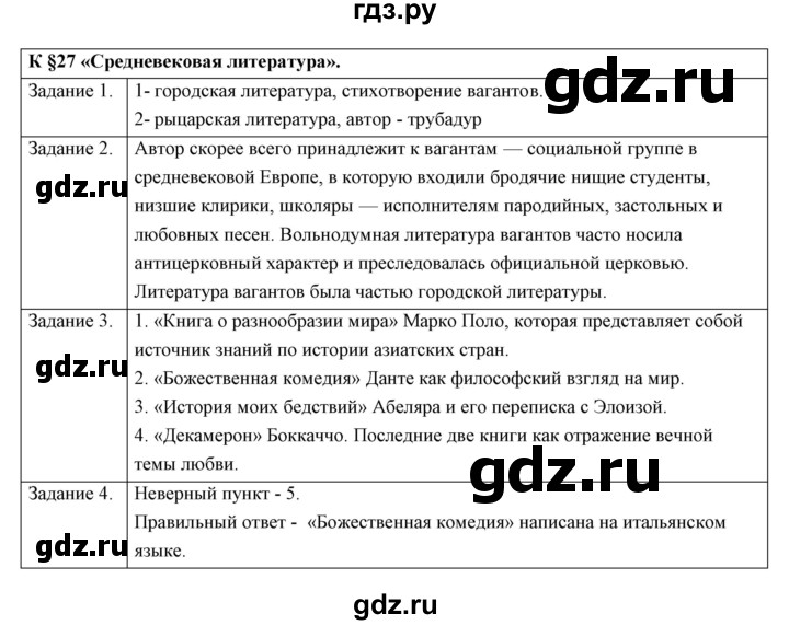 Параграф 27 история 6 класс