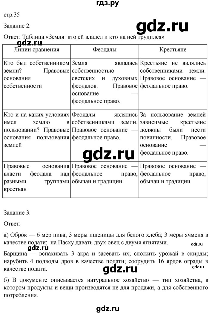 ГДЗ по истории 6 класс  Крючкова рабочая тетрадь Средние века (Агибалов)  страница - 35, Решебник 2025