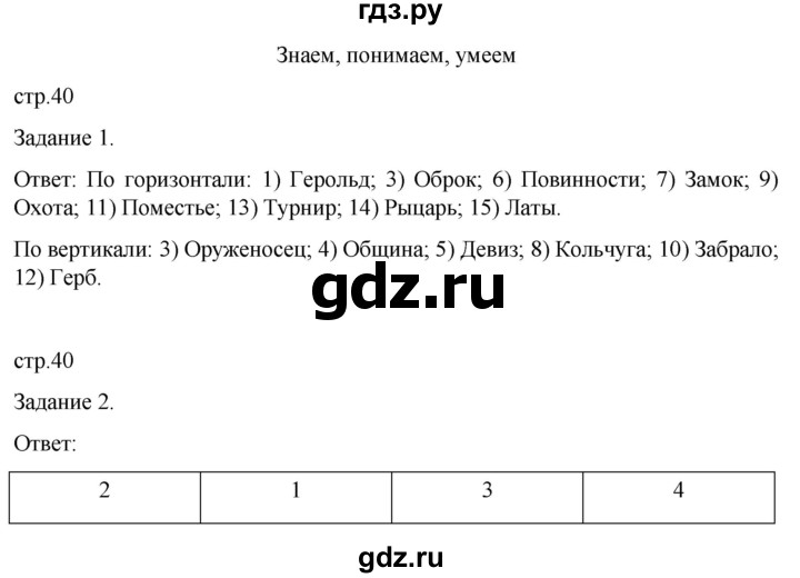 ГДЗ по истории 6 класс  Крючкова рабочая тетрадь Средние века (Агибалов)  страница - 40, Решебник 2025