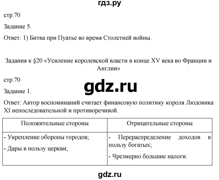 ГДЗ по истории 6 класс  Крючкова рабочая тетрадь Средние века (Агибалов)  страница - 70, Решебник 2025