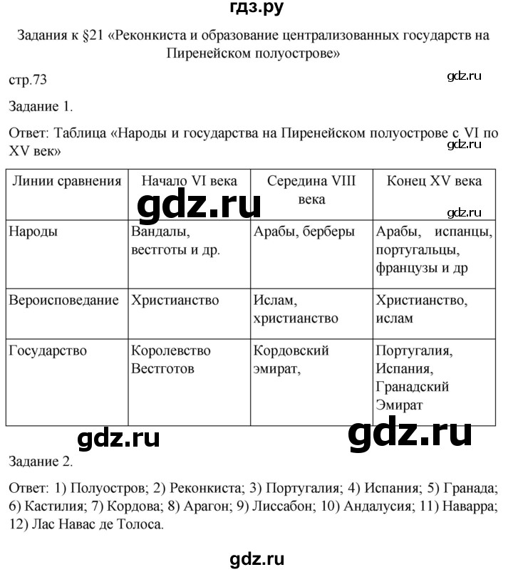 ГДЗ по истории 6 класс  Крючкова рабочая тетрадь Средние века (Агибалов)  страница - 73, Решебник 2025