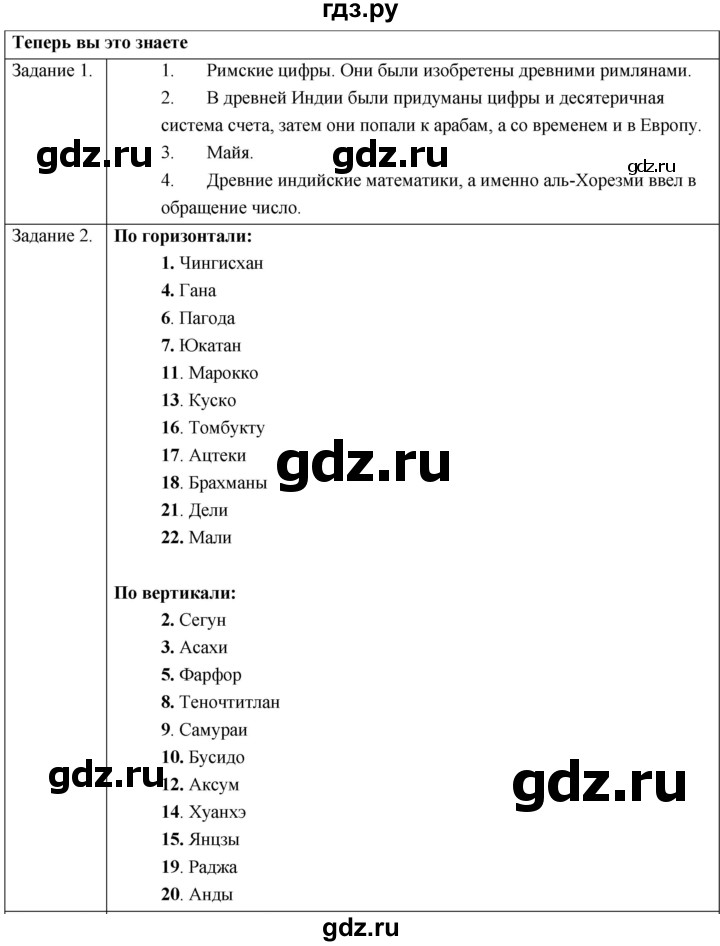 ГДЗ по истории 6 класс  Крючкова рабочая тетрадь Средние века (Агибалов)  страница - 104, Решебник 2018