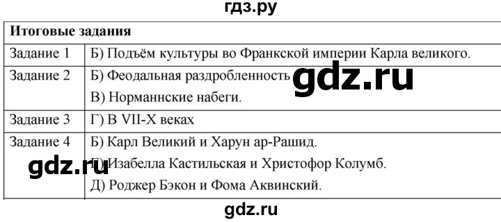 ГДЗ по истории 6 класс  Крючкова рабочая тетрадь Средние века (Агибалов)  страница - 109, Решебник 2018
