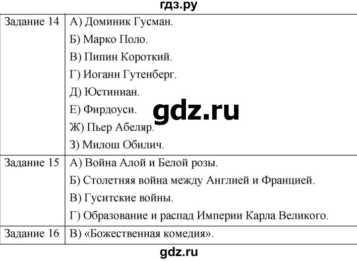ГДЗ по истории 6 класс  Крючкова рабочая тетрадь Средние века (Агибалов)  страница - 112, Решебник 2018
