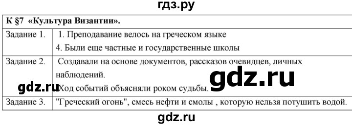 ГДЗ по истории 6 класс  Крючкова рабочая тетрадь Средние века (Агибалов)  страница - 21, Решебник 2018