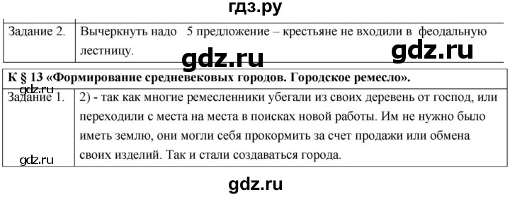 ГДЗ по истории 6 класс  Крючкова рабочая тетрадь Средние века (Агибалов)  страница - 40, Решебник 2018