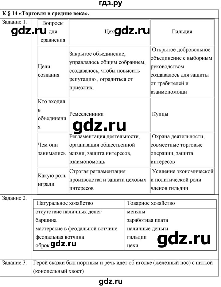 ГДЗ по истории 6 класс  Крючкова рабочая тетрадь Средние века (Агибалов)  страница - 43, Решебник 2018