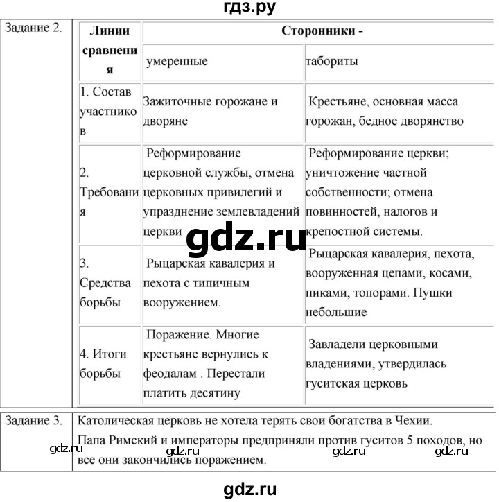 ГДЗ по истории 6 класс  Крючкова рабочая тетрадь Средние века (Агибалов)  страница - 82, Решебник 2018