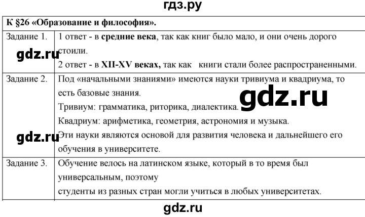ГДЗ по истории 6 класс  Крючкова рабочая тетрадь Средние века (Агибалов)  страница - 87, Решебник 2018