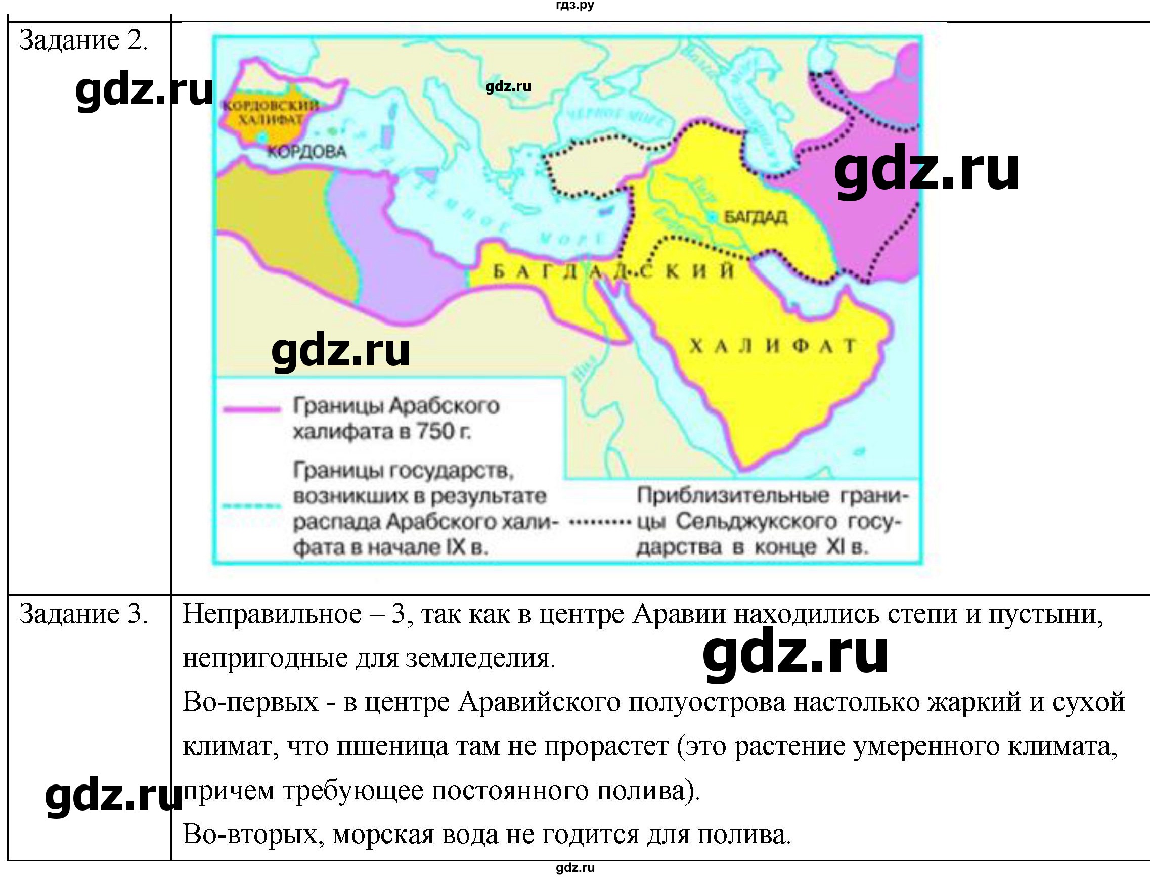 ГДЗ по истории 6 класс  Крючкова рабочая тетрадь Средние века (Агибалов)  страница - 28, Решебник 2018