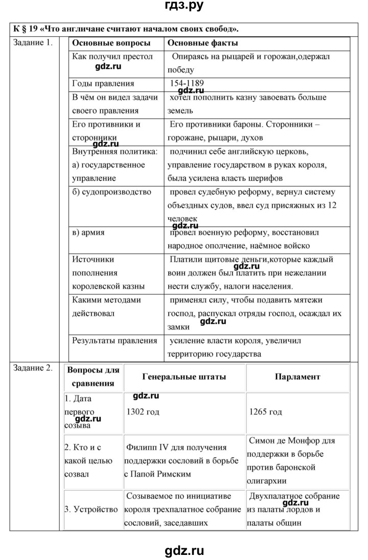 История 6 класс стр - Basanova.ru