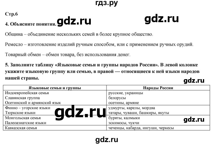 ГДЗ по истории 6 класс Кочегаров рабочая тетрадь История России  страница - 6, Решебник