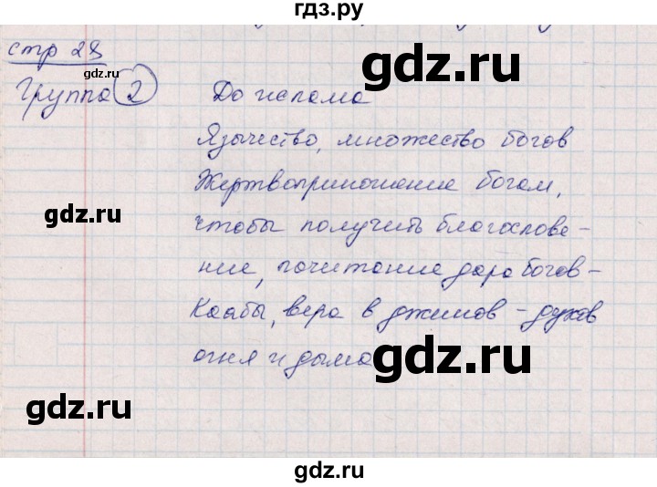 ГДЗ по истории 6 класс Данилов рабочая тетрадь Средние века  страница - 28, Решебник