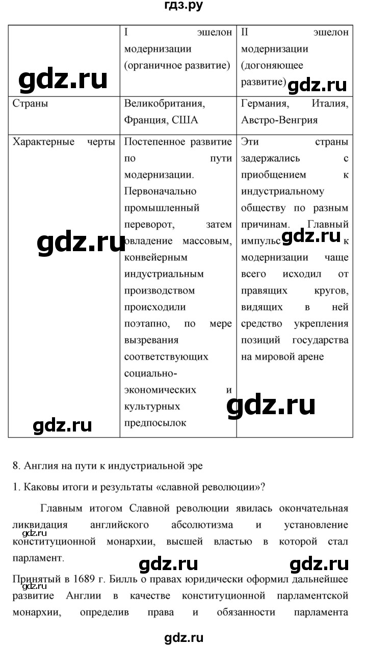 ГДЗ по истории 8 класс  Юдовская История нового времени (Всеобщая)  страница - 81, Решебник №1 к учебнику 2019