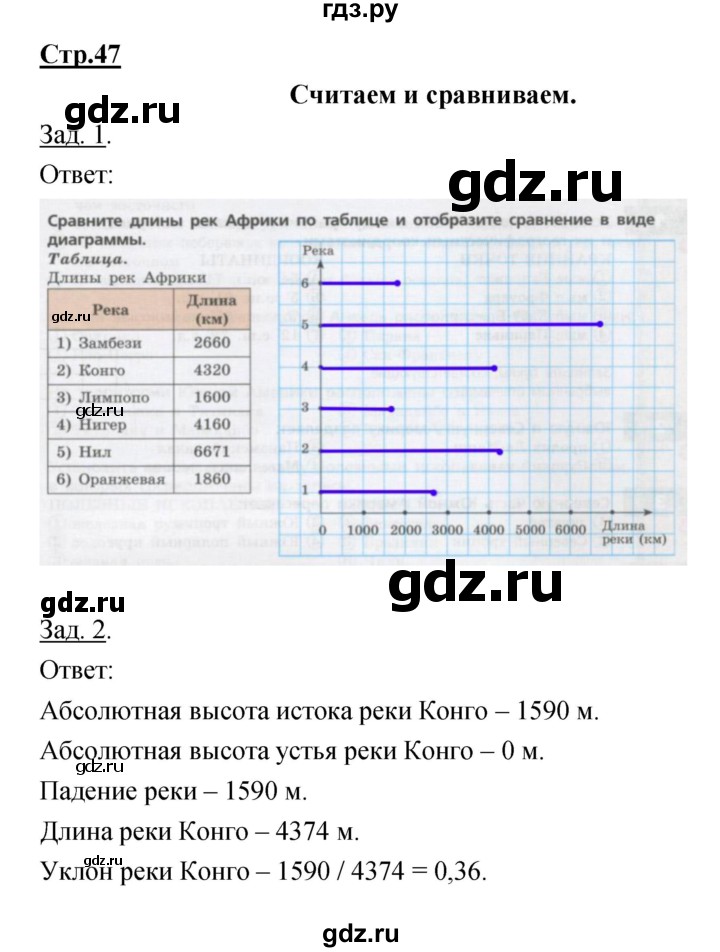 ГДЗ по географии 7 класс Котляр тетрадь-тренажер  страница - 47, Решебник