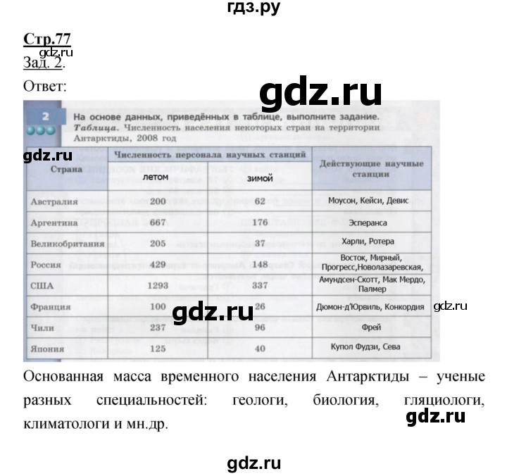 ГДЗ по географии 7 класс Котляр тетрадь-тренажер  страница - 77, Решебник