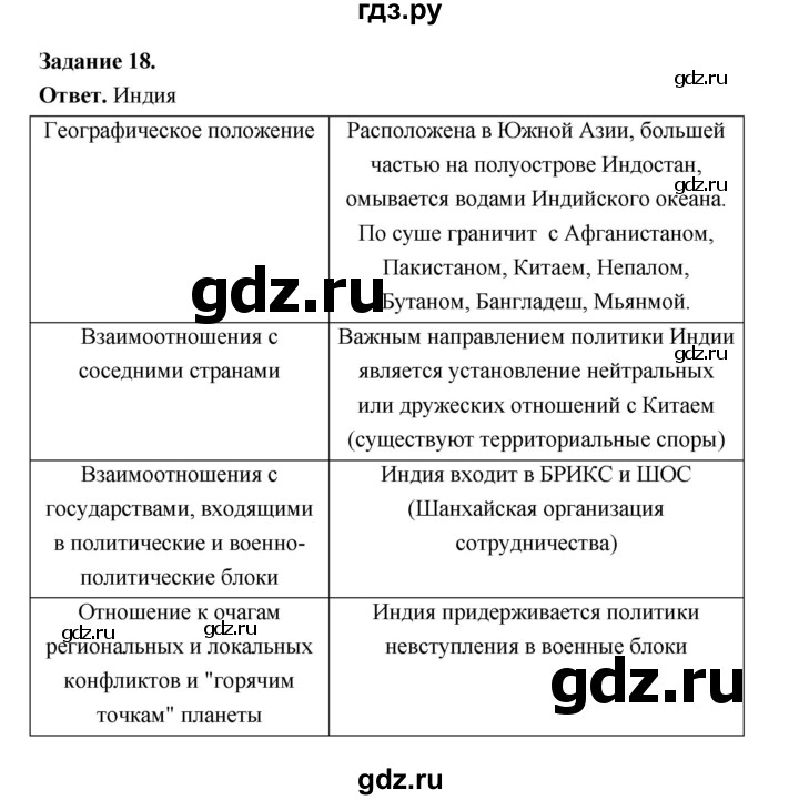 ГДЗ по географии 10‐11 класс Максаковский рабочая тетрадь Базовый уровень тема 1 - 18, Решебник 2024