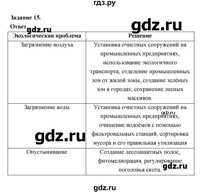 ГДЗ по географии 10‐11 класс Максаковский рабочая тетрадь Базовый уровень тема 2 - 15, Решебник 2024