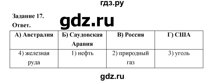 ГДЗ по географии 10‐11 класс Максаковский рабочая тетрадь Базовый уровень тема 2 - 17, Решебник 2024