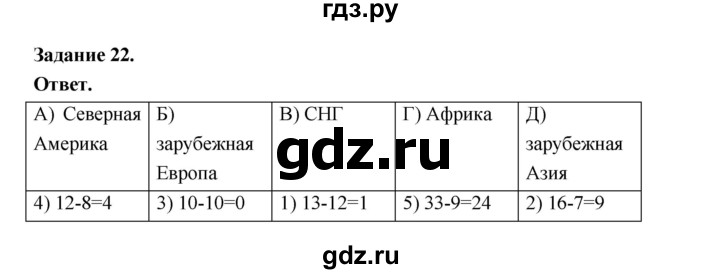 ГДЗ по географии 10‐11 класс Максаковский рабочая тетрадь Базовый уровень тема 3 - 22, Решебник 2024