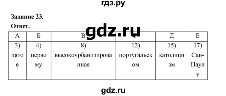 ГДЗ по географии 10‐11 класс Максаковский рабочая тетрадь Базовый уровень тема 3 - 23, Решебник 2024