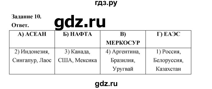 ГДЗ по географии 10‐11 класс Максаковский рабочая тетрадь Базовый уровень тема 4 - 10, Решебник 2024