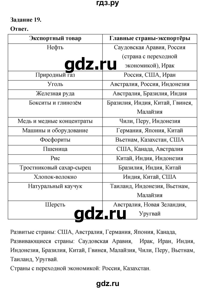 ГДЗ по географии 10‐11 класс Максаковский рабочая тетрадь Базовый уровень тема 5 - 19, Решебник 2024