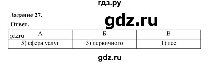 ГДЗ по географии 10‐11 класс Максаковский рабочая тетрадь Базовый уровень тема 5 - 27, Решебник 2024