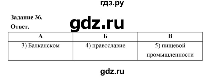 ГДЗ по географии 10‐11 класс Максаковский рабочая тетрадь Базовый уровень тема 5 - 36, Решебник 2024