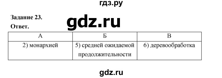 ГДЗ по географии 10‐11 класс Максаковский рабочая тетрадь Базовый уровень тема 6 - 23, Решебник 2024