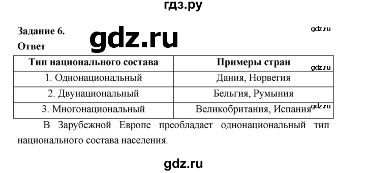 ГДЗ по географии 10‐11 класс Максаковский рабочая тетрадь Базовый уровень тема 6 - 6, Решебник 2024