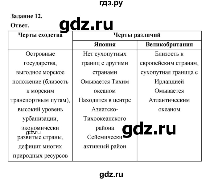 ГДЗ по географии 10‐11 класс Максаковский рабочая тетрадь Базовый уровень тема 7 - 12, Решебник 2024