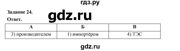 ГДЗ по географии 10‐11 класс Максаковский рабочая тетрадь Базовый уровень тема 7 - 24, Решебник 2024