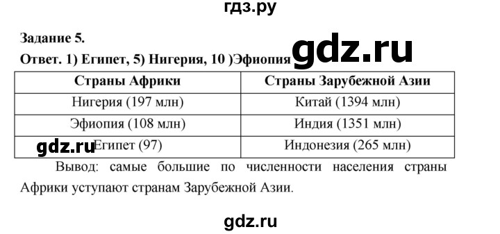 ГДЗ по географии 10‐11 класс Максаковский рабочая тетрадь Базовый уровень тема 8 - 5, Решебник 2024