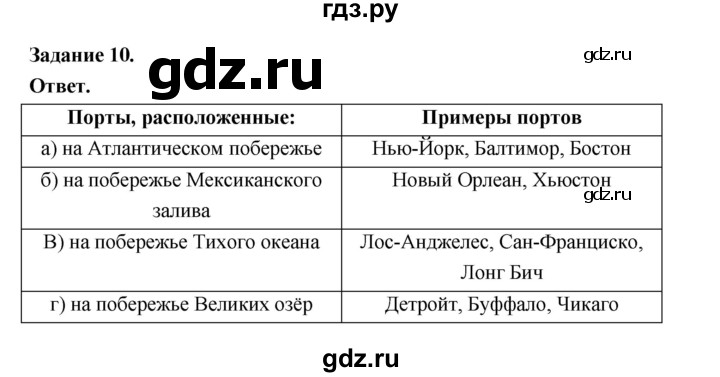 ГДЗ по географии 10‐11 класс Максаковский рабочая тетрадь Базовый уровень тема 9 - 10, Решебник 2024