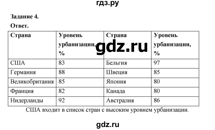 ГДЗ по географии 10‐11 класс Максаковский рабочая тетрадь Базовый уровень тема 9 - 4, Решебник 2024