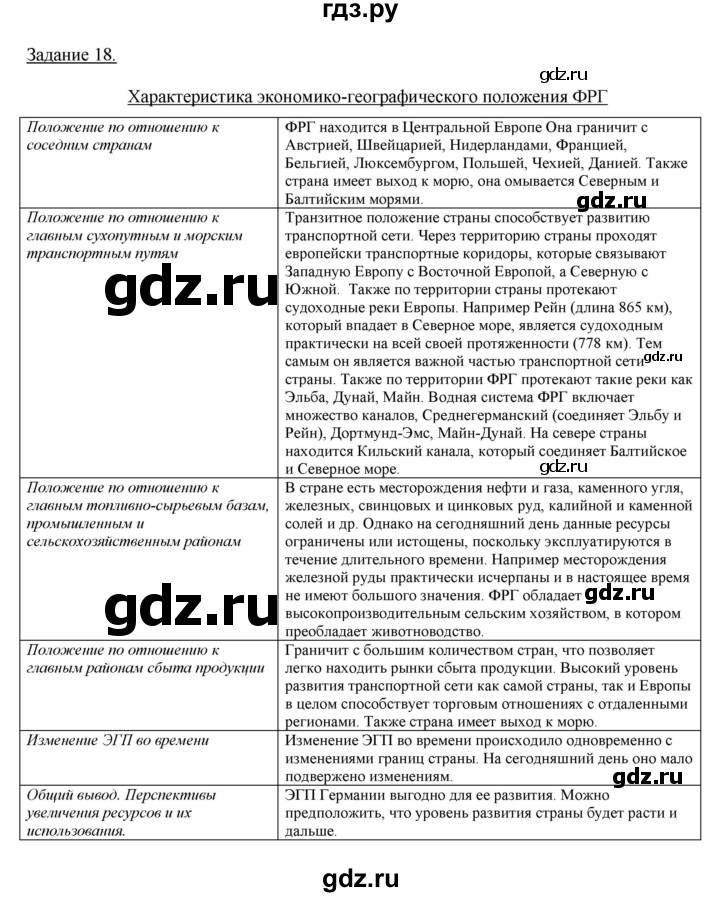 ГДЗ по географии 10‐11 класс Максаковский рабочая тетрадь Базовый уровень тема 1 - 18, Решебник 2017