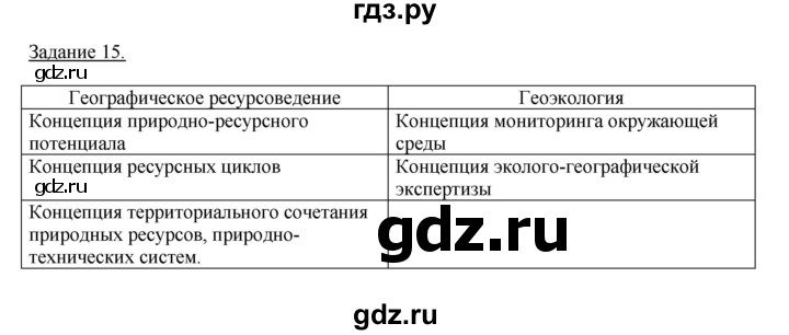 ГДЗ по географии 10‐11 класс Максаковский рабочая тетрадь Базовый уровень тема 2 - 15, Решебник 2017